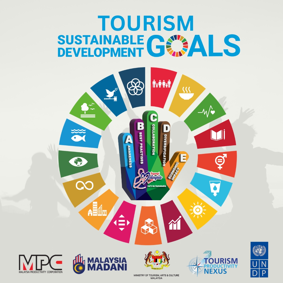 WASEM SDG TRAINER PROGRAM
